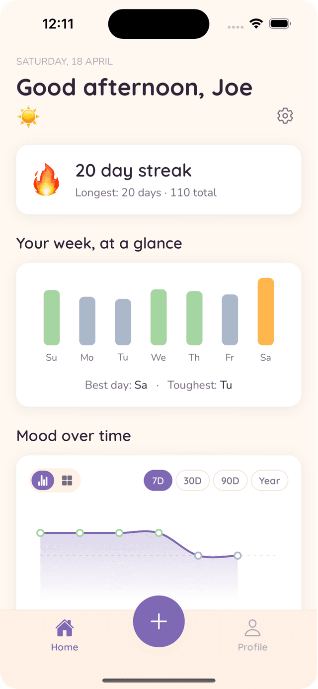 Dawnli app home screen showing mood logging with streak tracking and activity tags